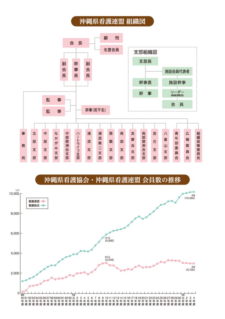 2025_支部のご紹介１のサムネイル