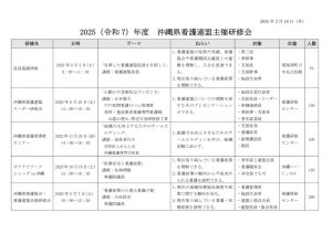 2025度沖縄県看護連盟主催研修会‗改03のサムネイル