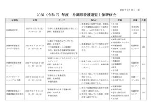 2025（令和 7）年度 沖縄県看護連盟主催研修会・更新のサムネイル